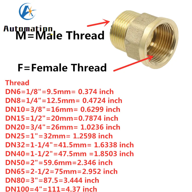 Brass BSP Male to Female Pipe Adapter 1/8"–3/4" Fitting Brass Pipe Fitting Richie's