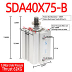 SDA40-B Compact Pneumatic Air Cylinder 40mm Bore 5–50mm Stroke Pneumatic Air Cylinder Richie's Stroke 75mm Bore 40mm