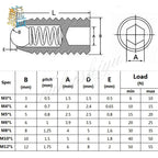 M3–M12 Hex Socket Spring Ball Plunger Grub Set Screws Grade 12.9 Grub Set Screws Richie's