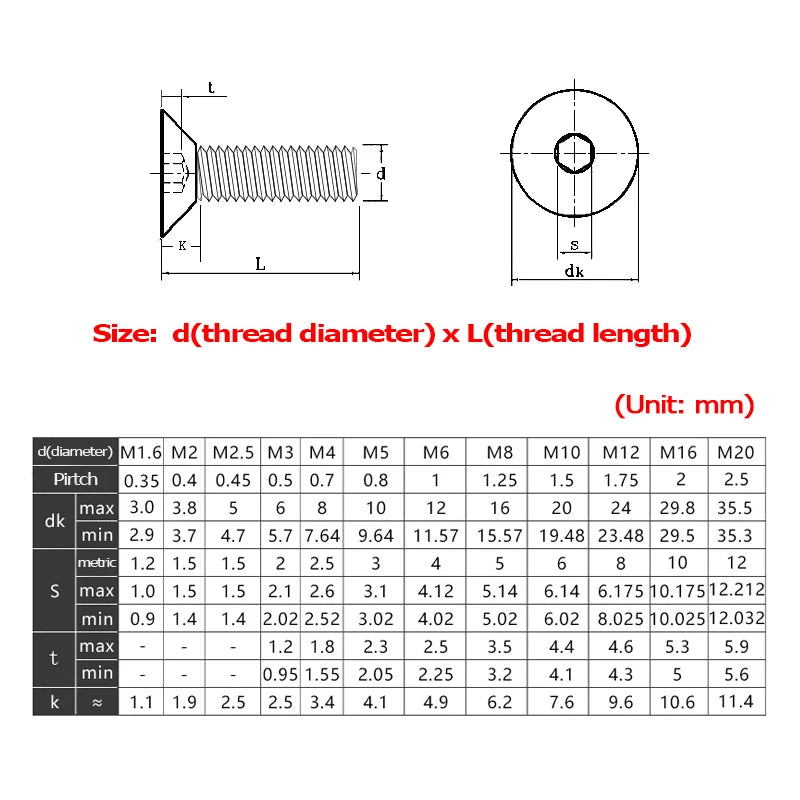 M6 M8 M10 M12 Grade 10.9 Black Countersunk Hex Machine Screws Machine Screws Richie's
