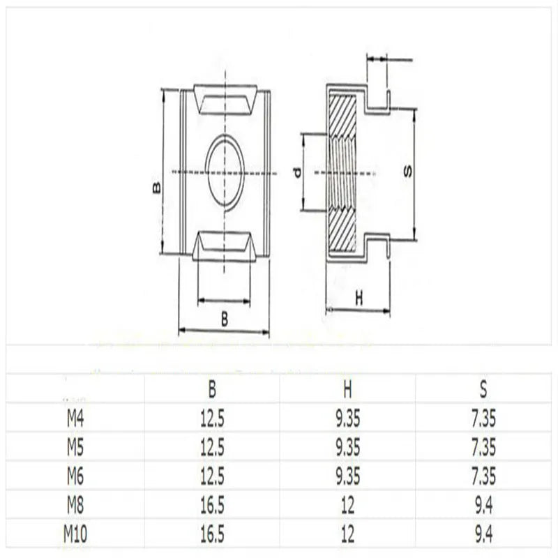 304 Stainless Steel Floating Cage Nuts M4–M12 | 5–10 Pack Floating Cage Nuts Richie's