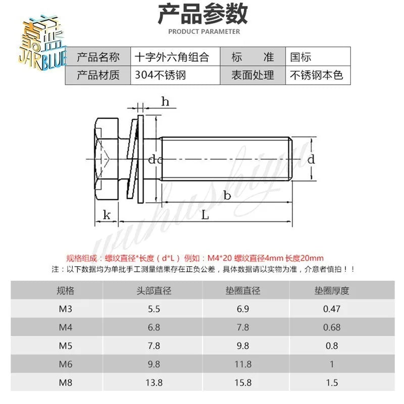 304 Stainless Steel Phillips Hex Combination Screws M3–M8 GB9074 Combination Screws Richie's