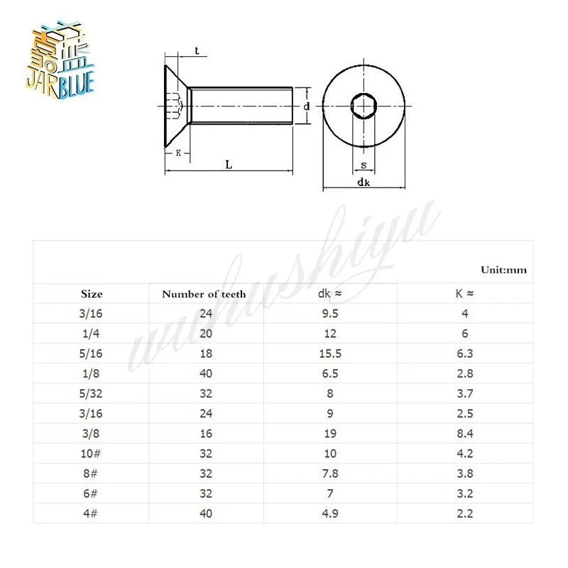 10pcs Grade 10.9 Hex Countersunk Flat Head Screws British Standard Machine Screws Richie's