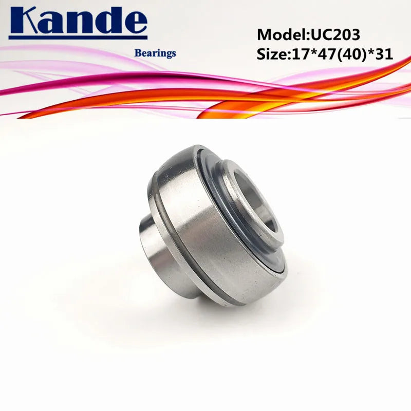 UC203 Pillow Block Spherical Bearing 17mm – Kande Bearings Pillow Block Bearing Richie's