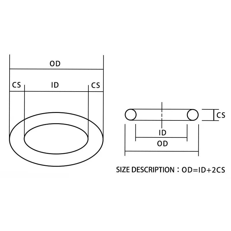 10PCS NBR Rubber O-Ring Gaskets 0.8mm CS – Multiple OD Sizes Rubber O-Ring Gaskets Richie's
