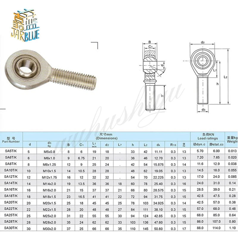 JARBLUE POSA Rod End Joint Bearing Metric Male Thread SA5–SA14 Rod End Bearing Richie's