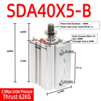 SDA40-B Compact Pneumatic Air Cylinder 40mm Bore 5–50mm Stroke Pneumatic Air Cylinder Richie's Stroke 5mm Bore 40mm