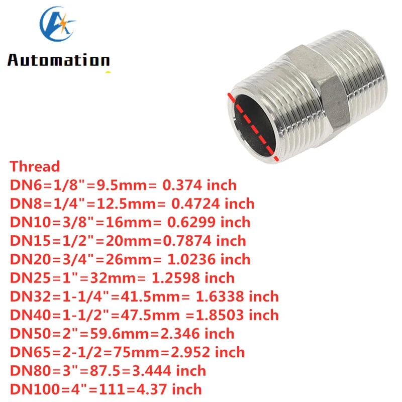 304 Stainless Steel Male Hex Union BSP Pipe Fitting Adapter Pipe Fitting Adapter Richie's