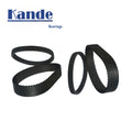 HTD 5M Closed Loop Rubber Timing Belt 15mm – 3D Printer CNC Timing Belt Richie's 5M-700mm 1pc width 15mm