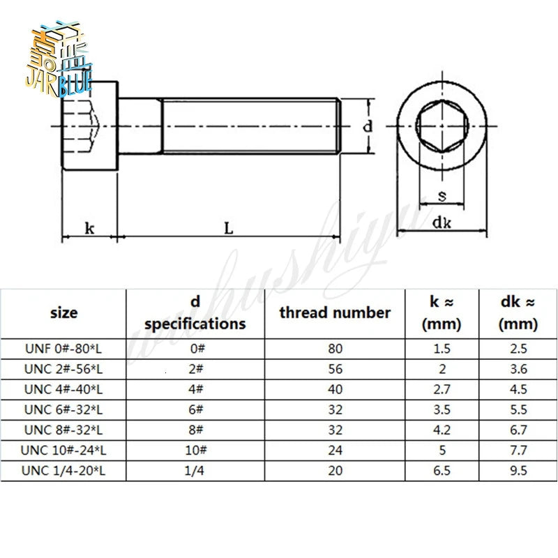 UNC 1/4-20 304 Stainless Steel Hex Socket Cap Screws A2-70 10pcs Hex Socket Cap Screws Richie's