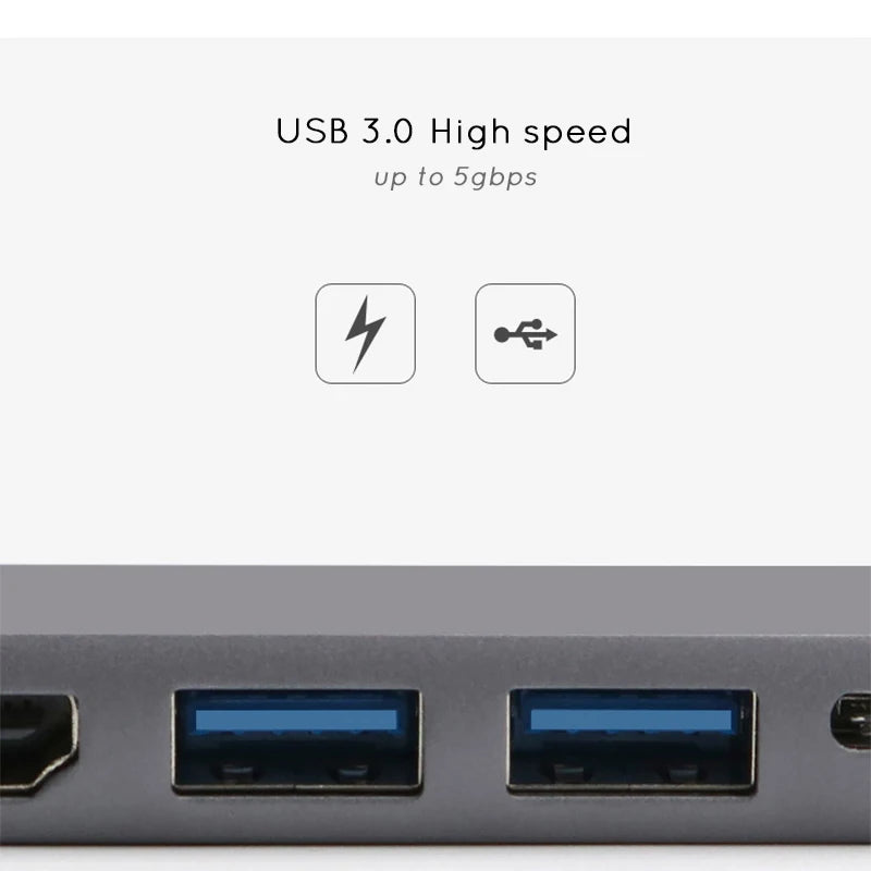 USB-C 5-in-1 Hub | HDMI 4K, Gigabit Ethernet, USB 3.0 & PD USB-C Multiport Hub Richie's