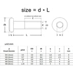 M3 M4 M5 304 Stainless Steel Hex Socket Furniture Cap Nut Insert Insert Cap Nut Richie's