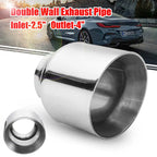 Dual Wall Stainless Steel Exhaust Tip 63mm–101mm Universal Exhaust Tip Richie's Default Title