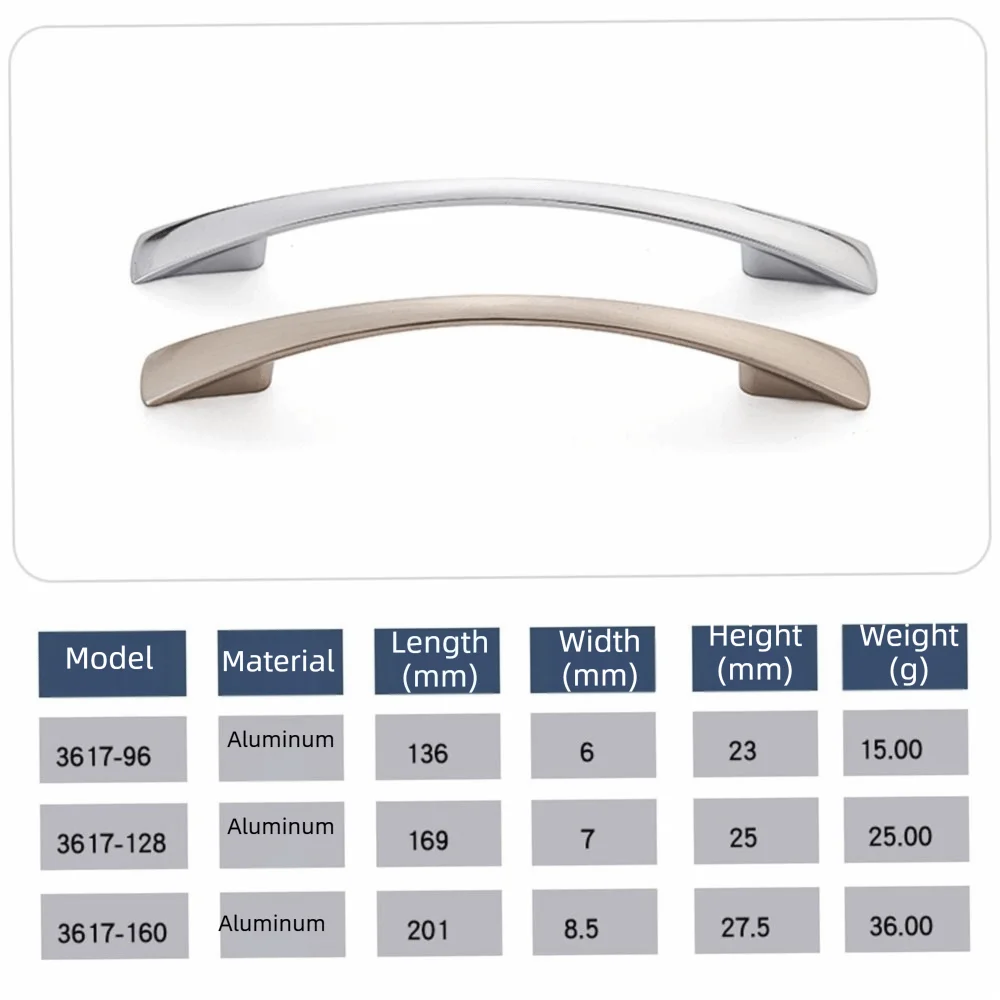 2PCS Curved Aluminum Cabinet Handles – Drawer Pulls 96–160mm Cabinet Drawer Pulls Richie's