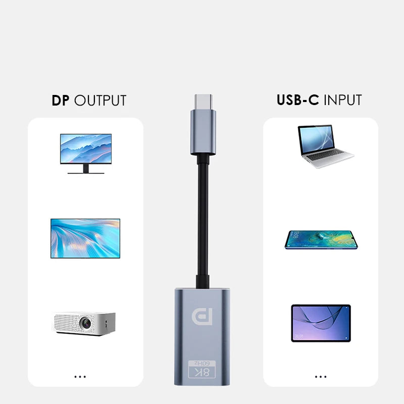 USB-C to DisplayPort 1.4 Adapter | 8K@60Hz, 4K@144Hz HDR Display Adapter Cable Richie's
