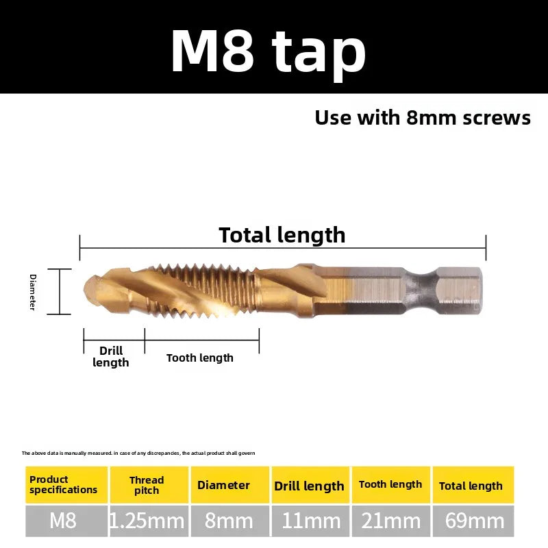 HSS Titanium Tap Drill Bit All-in-One Machining Tool Set 1–6pc Tap Drill Bit Set Richie's M8