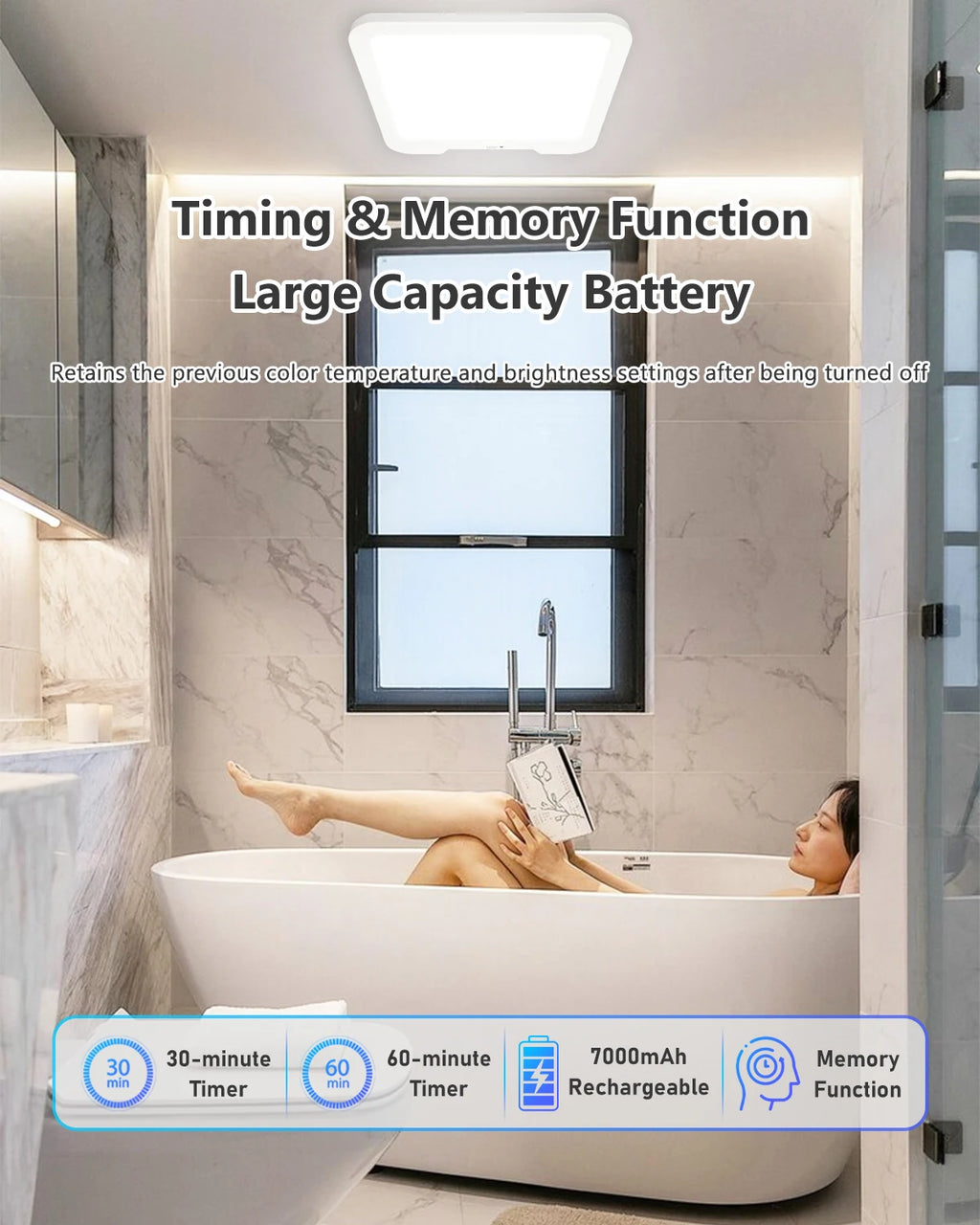 Rechargeable Dimmable LED Ceiling Light – Motion Sensor & Remote LED Ceiling Light Richie's