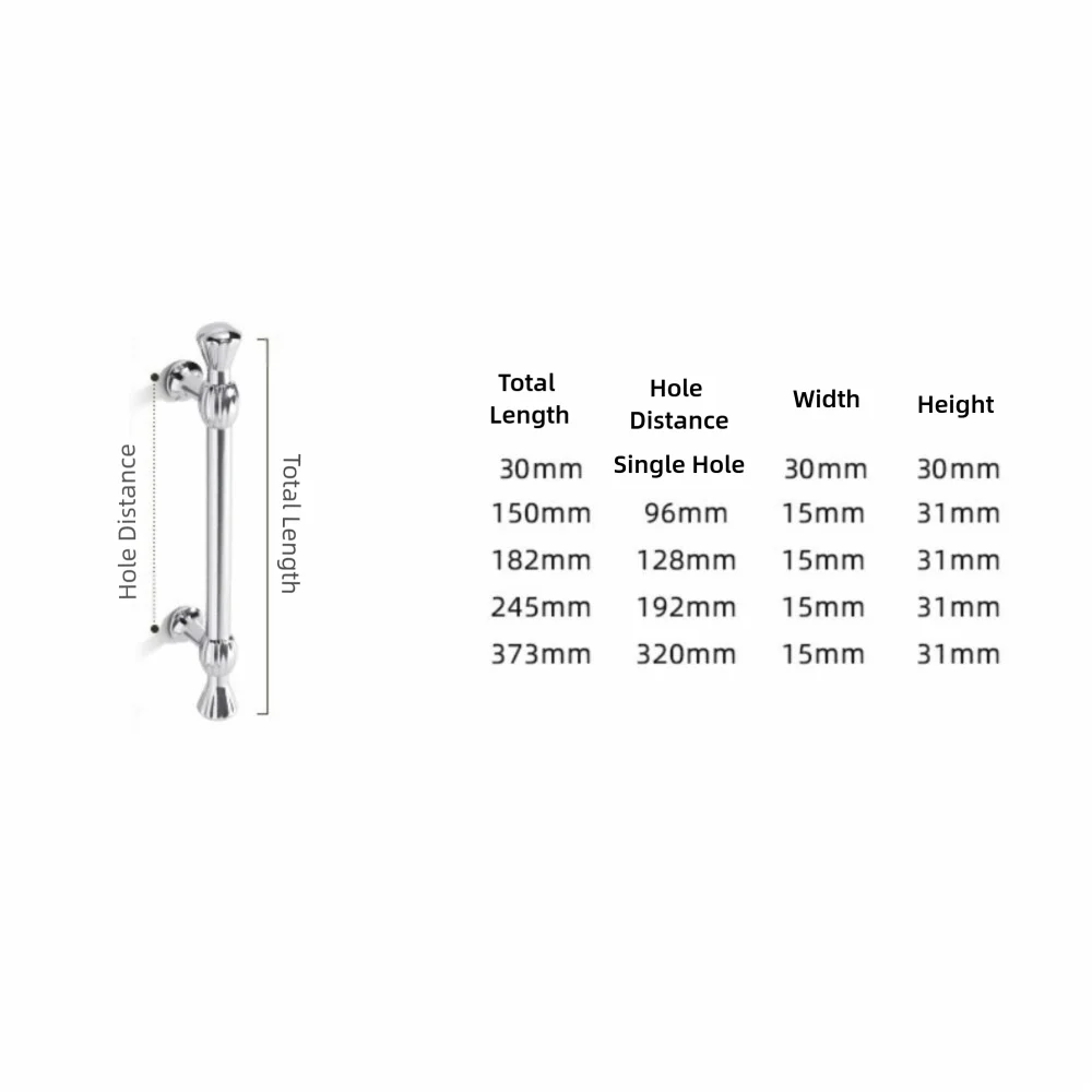 Zinc Alloy Furniture Handles – Bronze Antique Drawer Pulls Furniture Cabinet Handle Richie's
