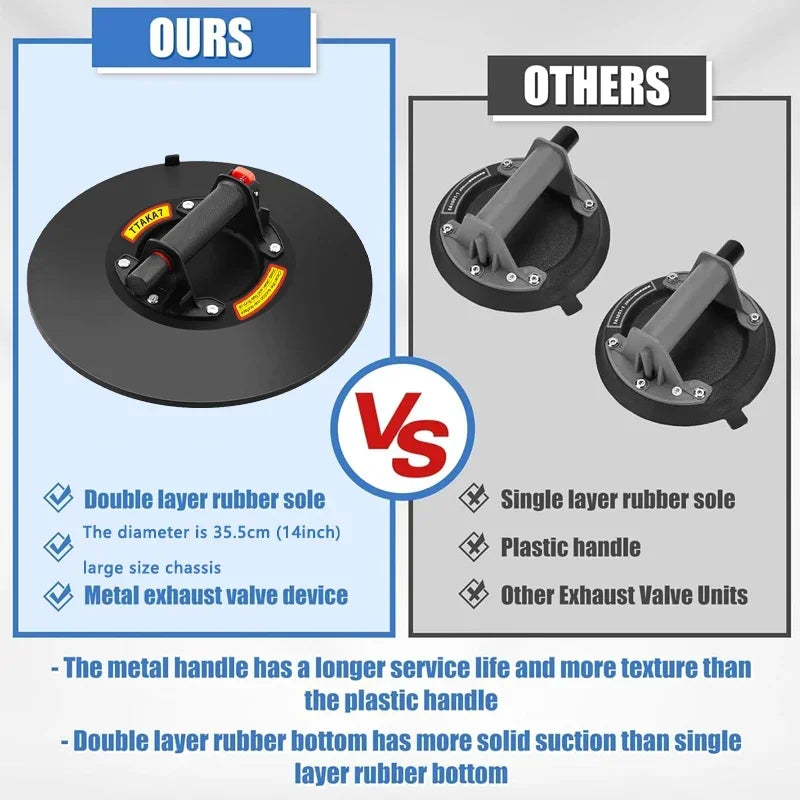 14-Inch Vacuum Suction Cup Lifter – 250kg for Tile & Glass Vacuum Suction Lifter Richie's