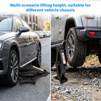 Foldable Manual Car Jack with Ratchet Wrench – 1.5T/2.5T Manual Car Jack Richie's