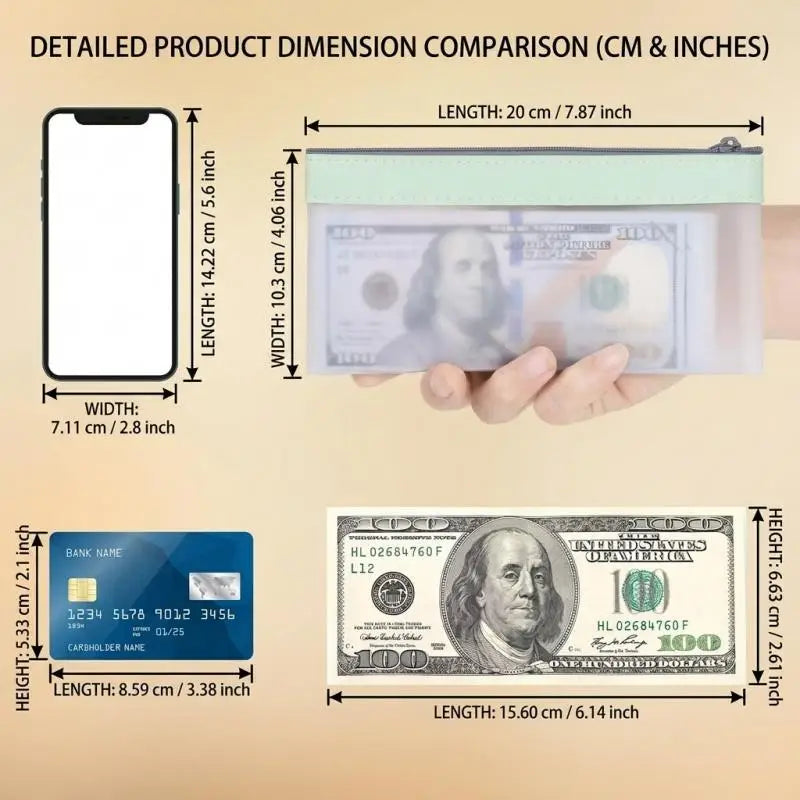 Zippered Money Pouch PVC Cash Bag for Coins, Bills & Office Zippered Money Pouch Richie's