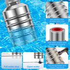 304 Stainless Steel Float Valve – Automatic Water Level Control Float Valve Richie's