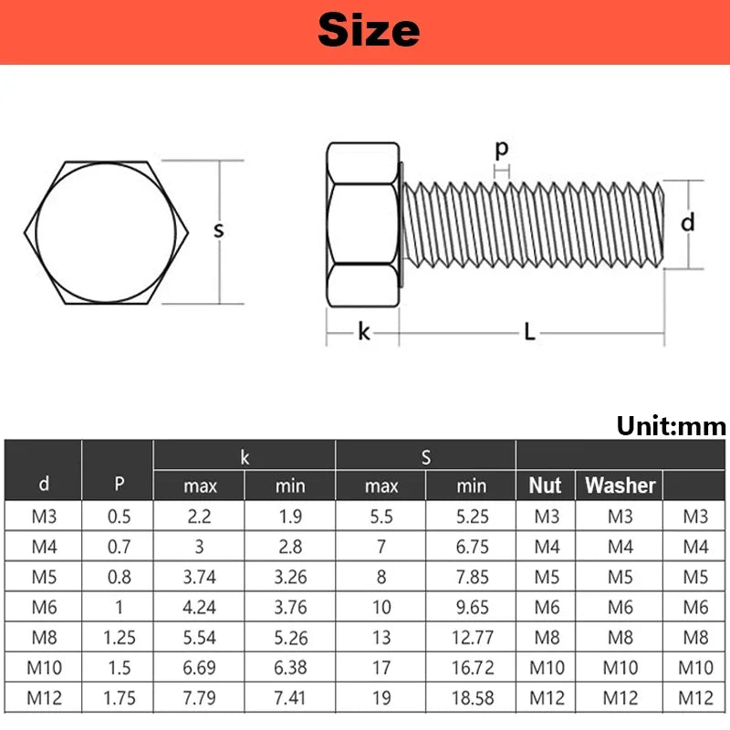 White Nylon Hex Bolt Nut Washer Set M3–M8 Insulated Plastic Nylon Fastener Set Richie's