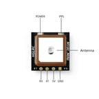 HGLRC M100 Mini GPS Module M10 Chip – FPV Racing Drone Drone GPS Module Richie's