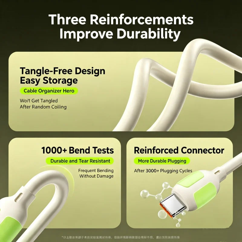 100W USB-C to USB-C Fast Charging Cable with LED Glow | FUCHU USB-C Charging Cable Richie's
