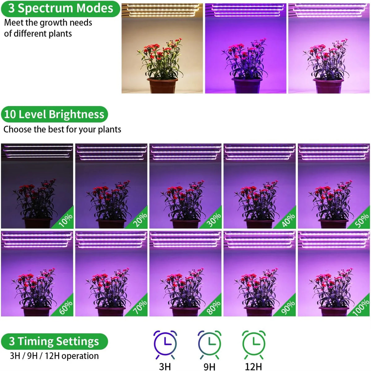 Full Spectrum LED Grow Light Bar USB 5V Dimmable Timer Indoor Plants LED Grow Light Richie's