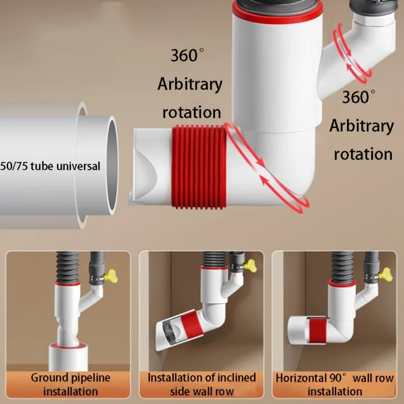 360° Rotating Sewer Drain Adapter – Anti-Backflow Seal Plug Drain Seal Adapter Richie's