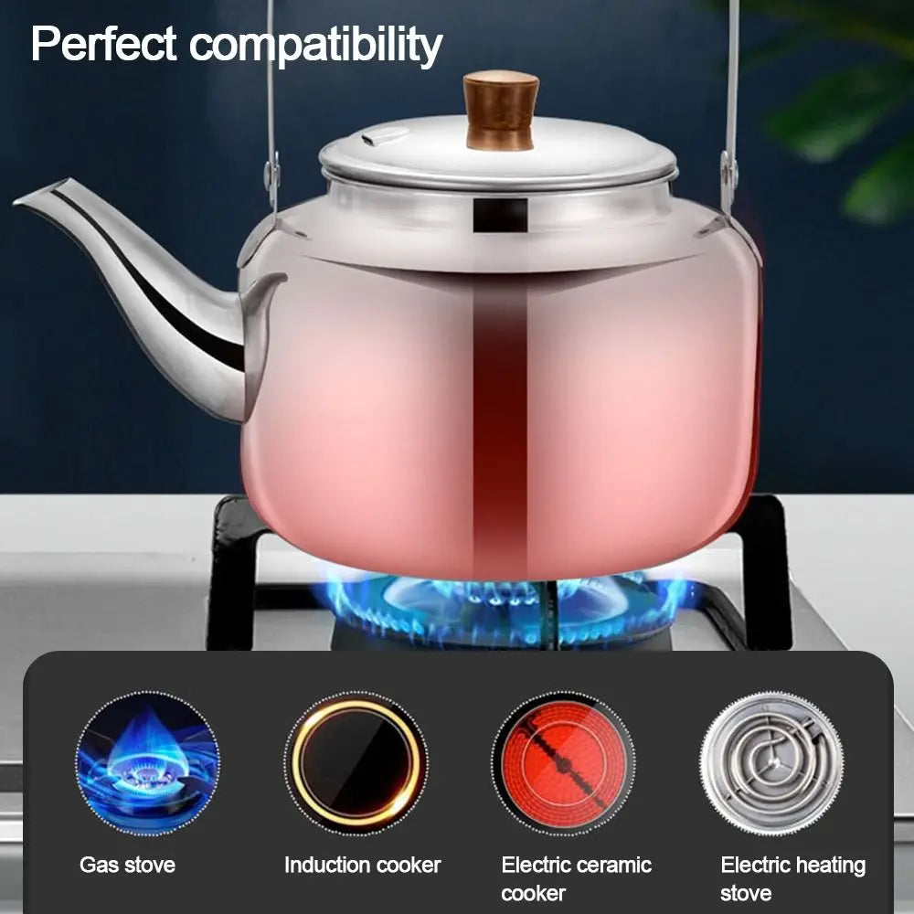 Stainless Steel Whistling Kettle 1L–2L | Home & Camping Stovetop Tea Kettle Richie's