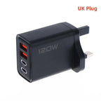 120W 4-Port USB-C Fast Charger Station PD QC3.0 Travel Adapter USB-C Wall Charger Richie's A4 USB Type-C