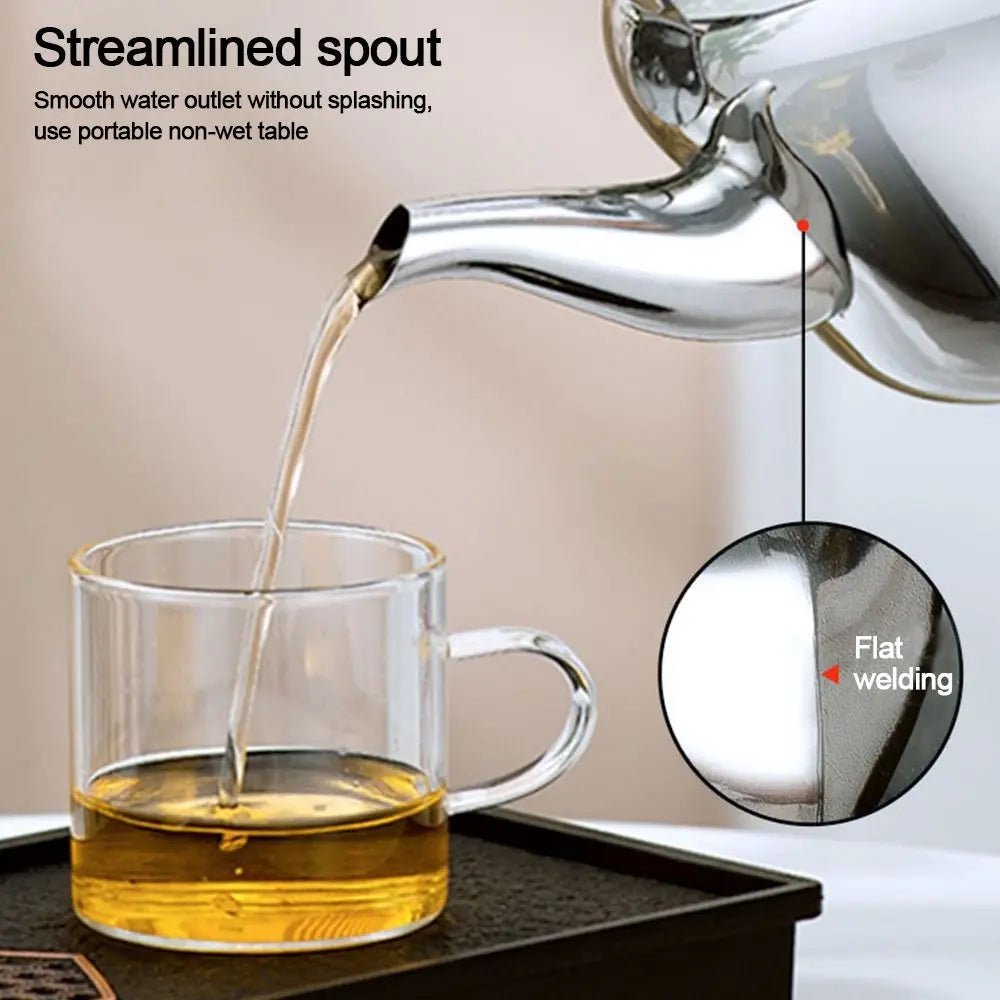 Stainless Steel Whistling Kettle 1L–2L | Home & Camping Stovetop Tea Kettle Richie's