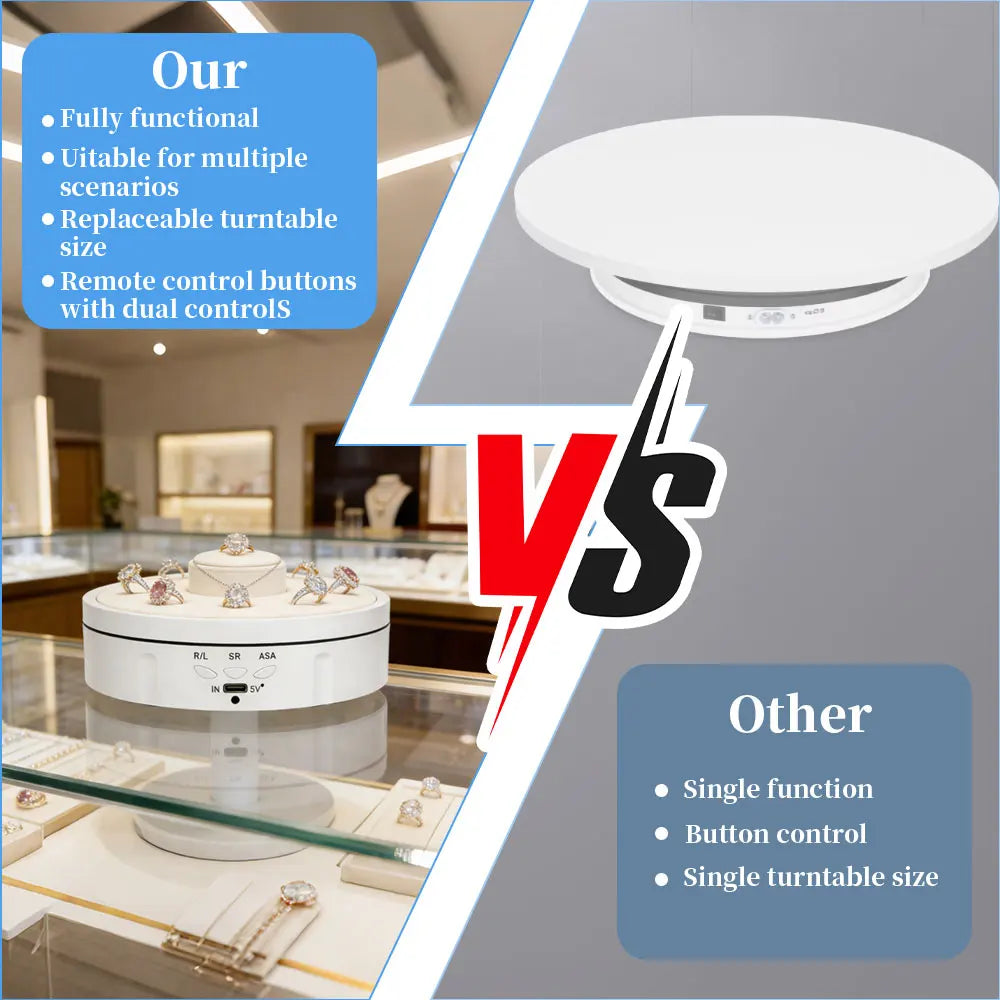 360° Electric Rotating Display Stand – 3-Speed USB Turntable Rotating Display Stand Richie's