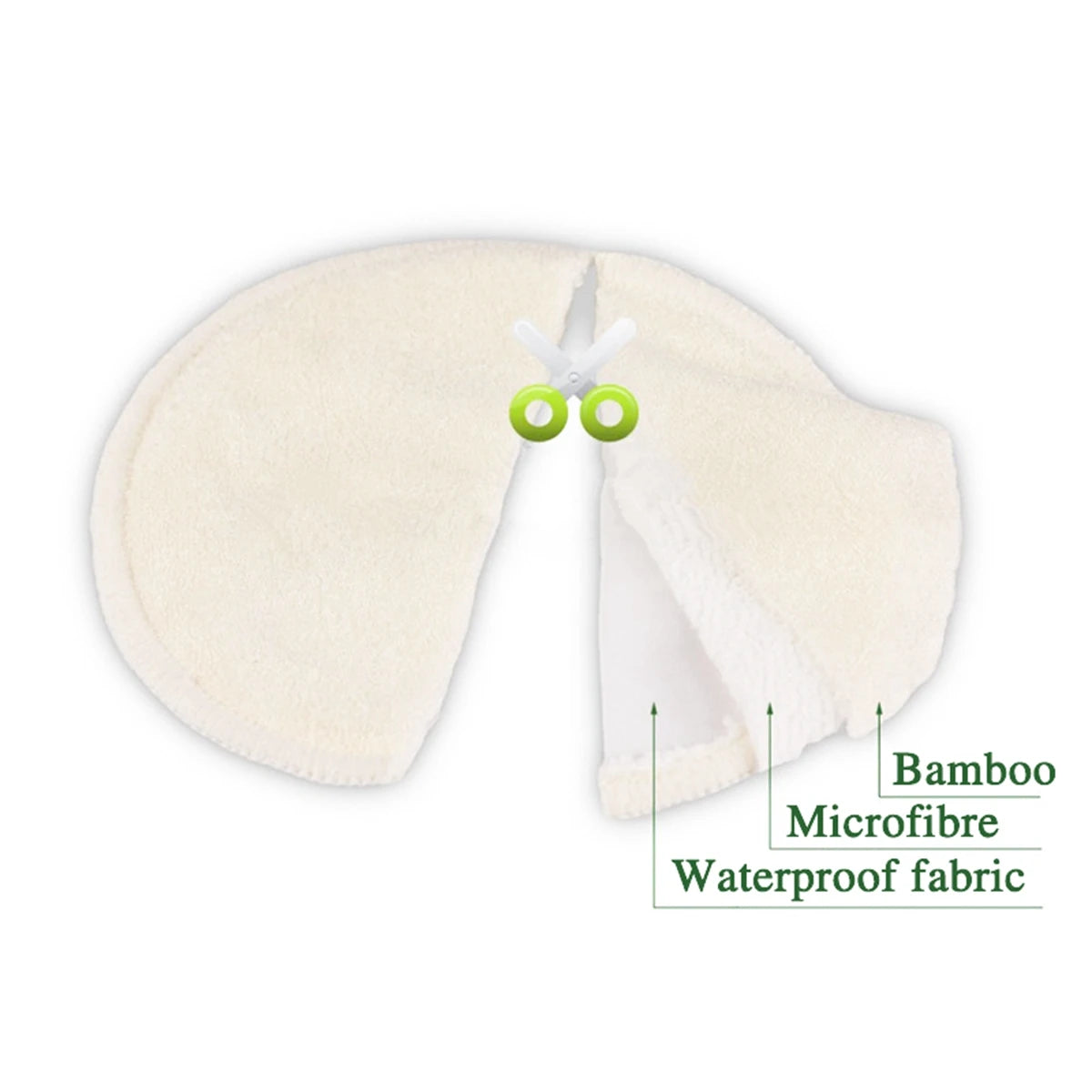 14Pcs Washable Reusable Nursing Breast Pads – 3-Layer Reusable Nursing Pads Richie's