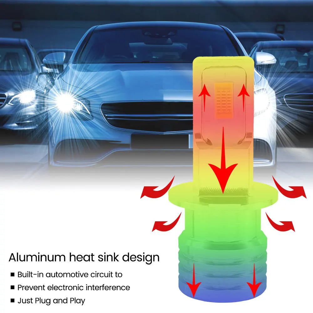 ODOMY 100W LED Fog Light Bulbs H8 H11 H16 6000K White 2PCS LED Fog Light Bulbs Richie's