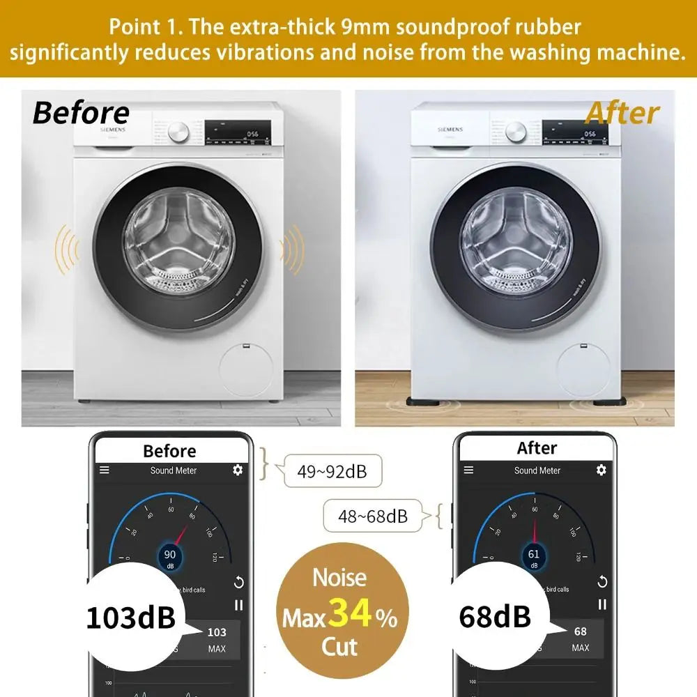 4Pcs Anti-Vibration Washing Machine Foot Pads | Anti-Slip Appliance Foot Pads Richie's