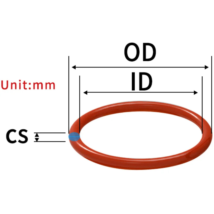 Red VMQ Silicone O-Rings 1mm CS Gasket Seals – Waterproof Silicone O-Ring Seals Richie's OD8.5xID6.5-200pcs Sketch Map