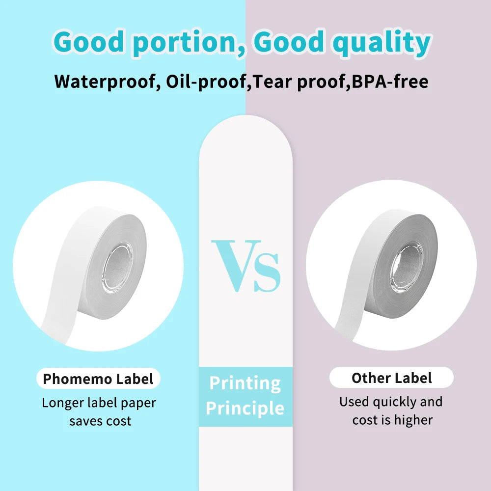 Phomemo Q30 White Waterproof Thermal Labels – 3 Rolls Thermal Label Rolls Richie's