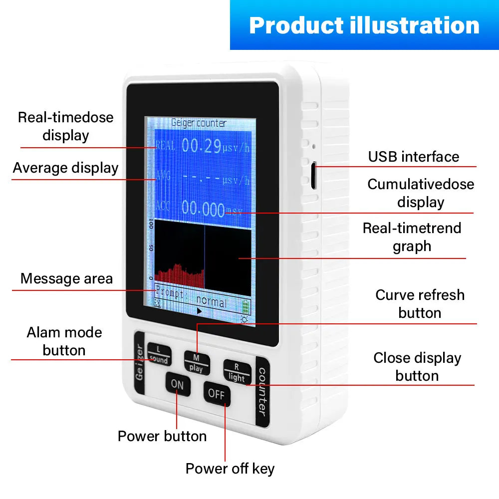 XR-1 Portable Geiger Counter Nuclear Radiation Detector Radiation Detector Richie's