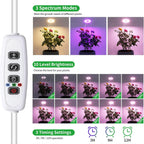 USB Angel Ring Grow Light – Full Spectrum Clip Plant Lamp LED Grow Light Richie's