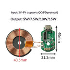15W Wireless Charger PCBA Module – Type-C & Micro-USB Coil Wireless Charger Module Richie's SX C02