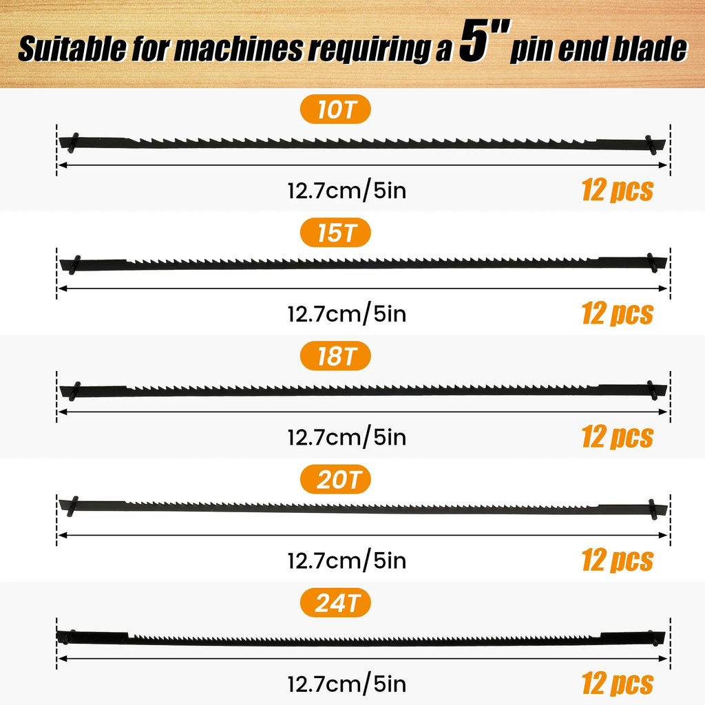 5" Pin End Scroll Saw Blades – Carbon Steel Multi-TPI Set Scroll Saw Blades Richie's 60Pc 10-15-18-20-24T