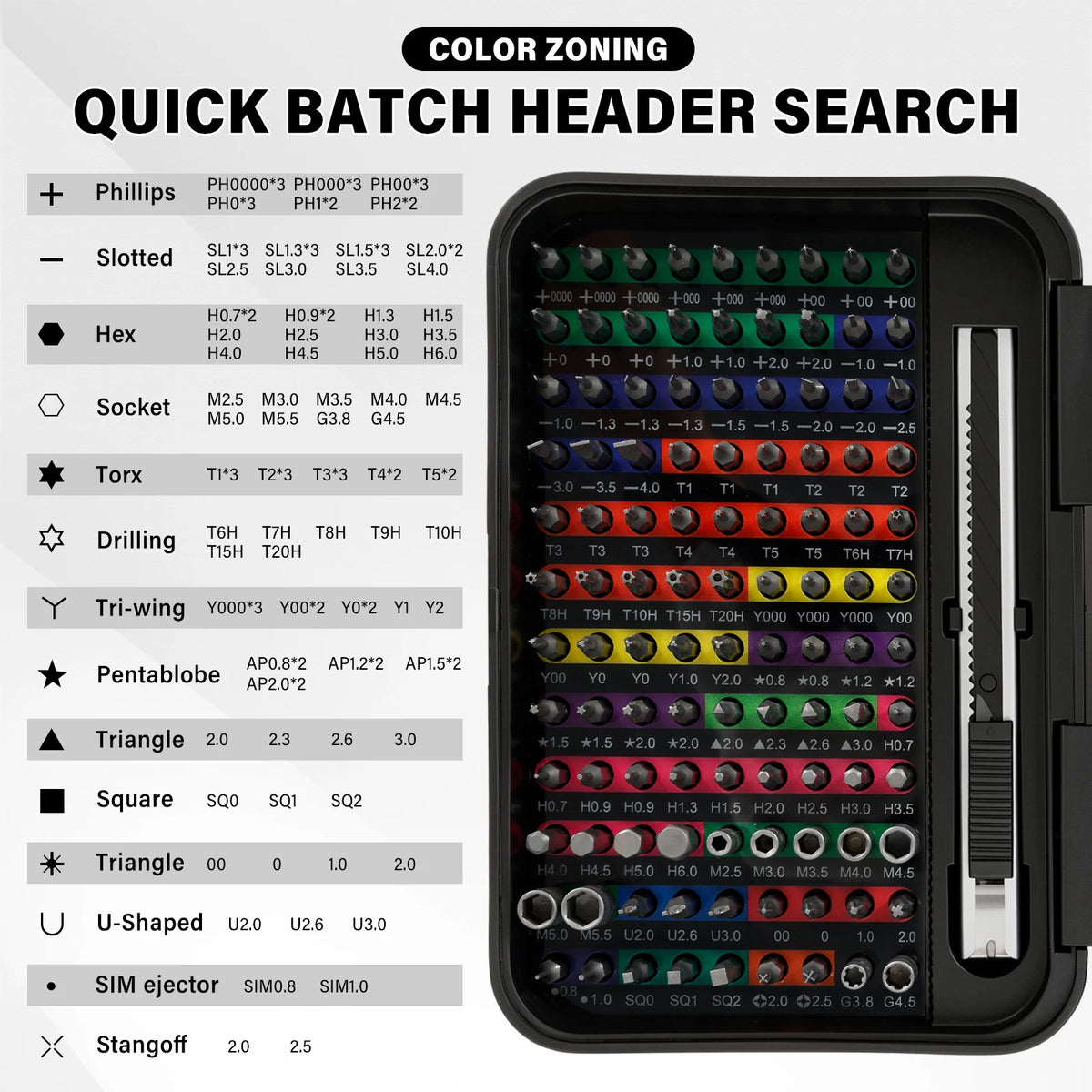 132-in-1 Precision Screwdriver Set | 108 Magnetic Bits Kit Precision Screwdriver Set Richie's