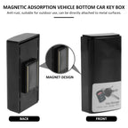 Magnetic Hidden Key Box – Secure Car & Home Spare Key Holder Magnetic Key Holder Richie's
