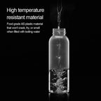 BPA-Free Portable Sport Water Bottle with Rope 300–500ml Sport Water Bottle Richie's