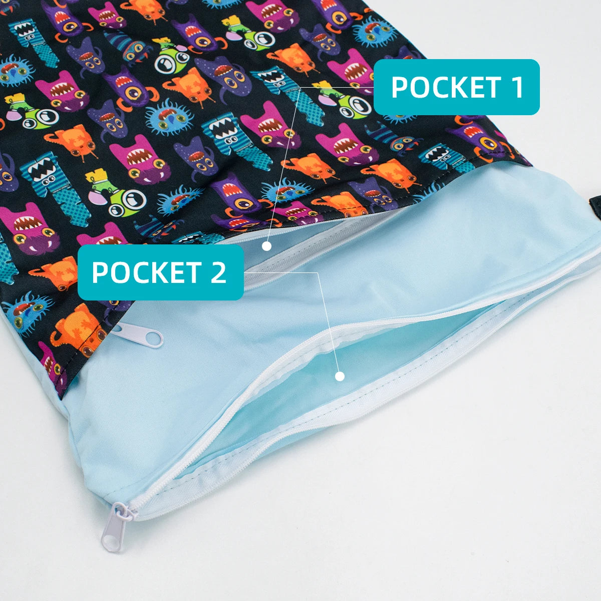 Reusable Waterproof Wet Bag with Zipper – 2 Pockets, 30x40cm Waterproof Wet Bag Richie's
