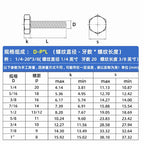 10pcs 304 Stainless Steel Hex Head Cap Screws UNC UNF Machine Screws Hex Head Cap Screws Richie's
