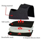 Silicone Gel Heel Cups – Cushioned Insoles for Men & Women Silicone Heel Cups Richie's